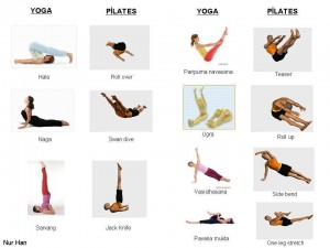 foto foto1 300x225 Comparando el yoga tradicional y Pilates